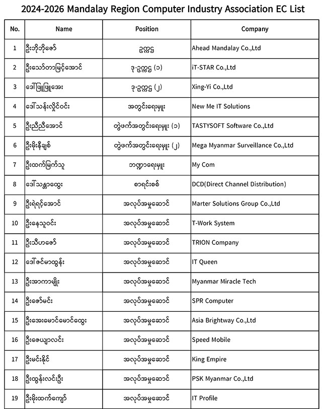 mandaly-ec-list-01