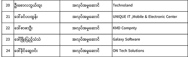 mandaly-ec-list-02