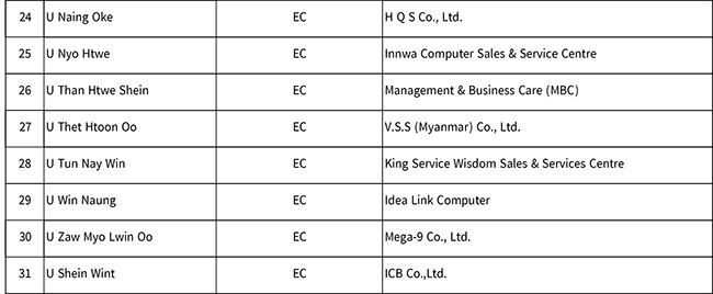 yangon-eclist-02